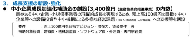 中小企業成長加速化補助金