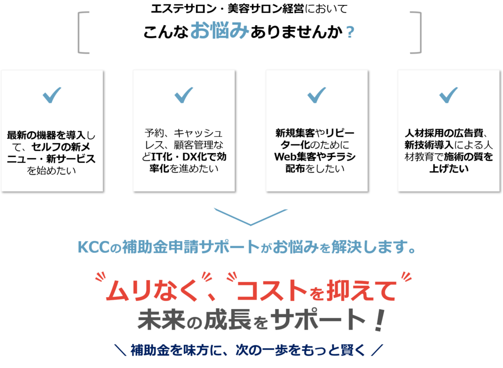 エステサロン-美容鍼灸サロン経営の悩みと補助金