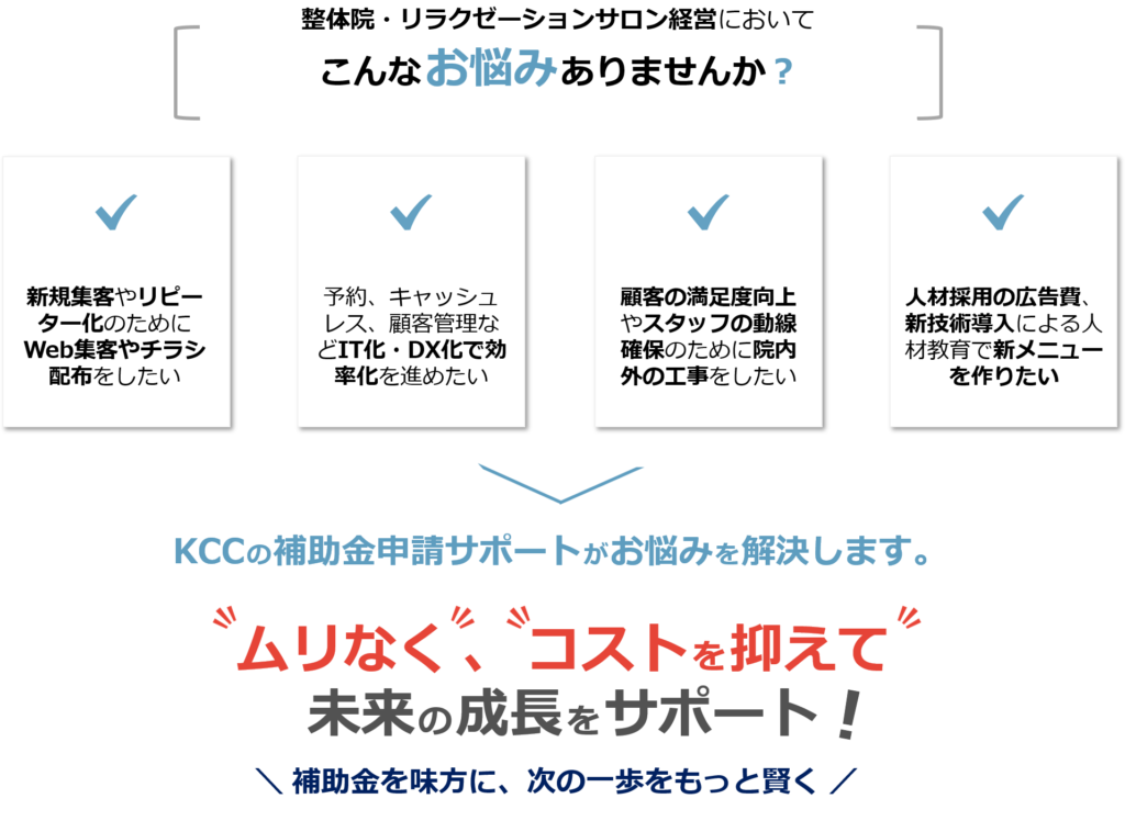 整体院-リラクゼーションサロン経営の悩みと補助金