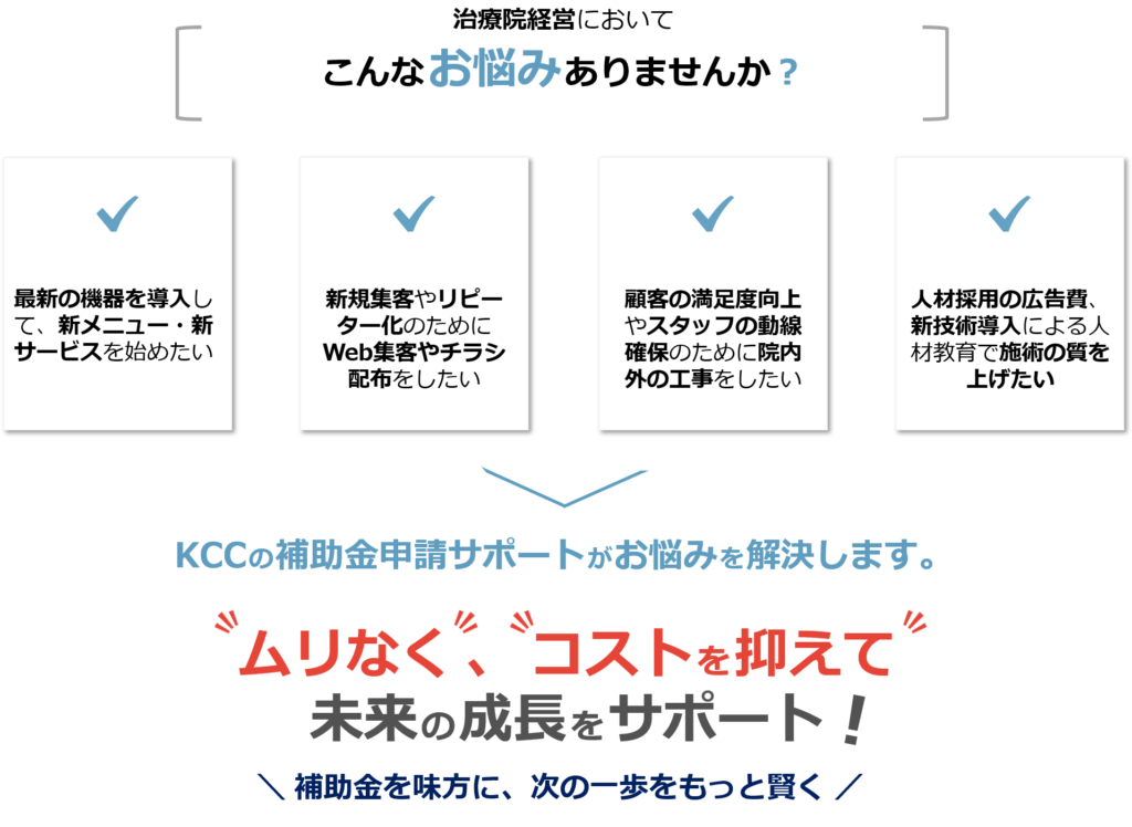 治療院や接骨院-整骨院経営の悩みと補助金