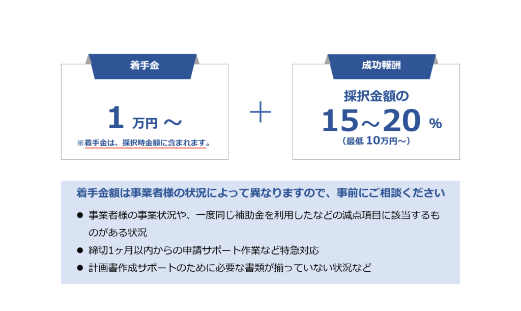 持続化補助金-申請代行料金