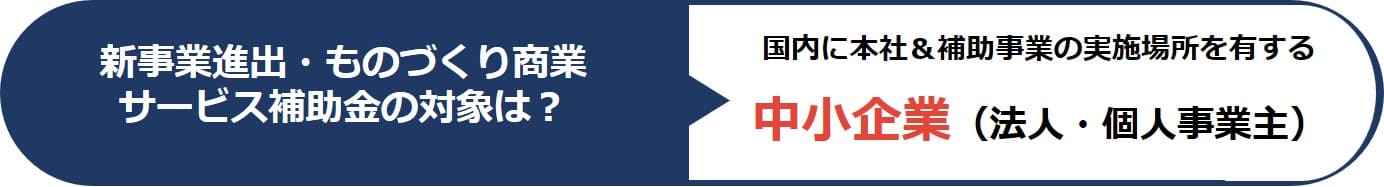 新事業進出ものづくり商業サービス補助金の対象者