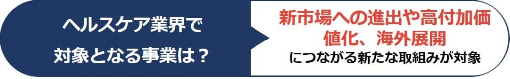 新事業新事業進出ものづくり商業サービス補助金で対象となる取組み