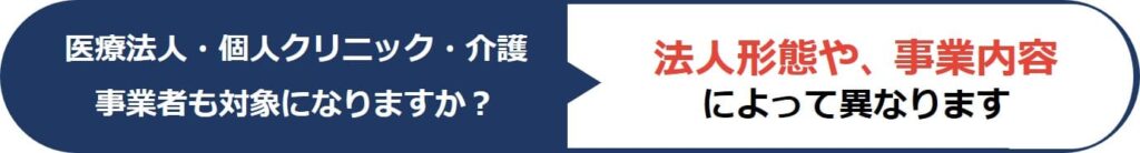 新事業進出ものづくり商業サービス補助金で対象となる事業