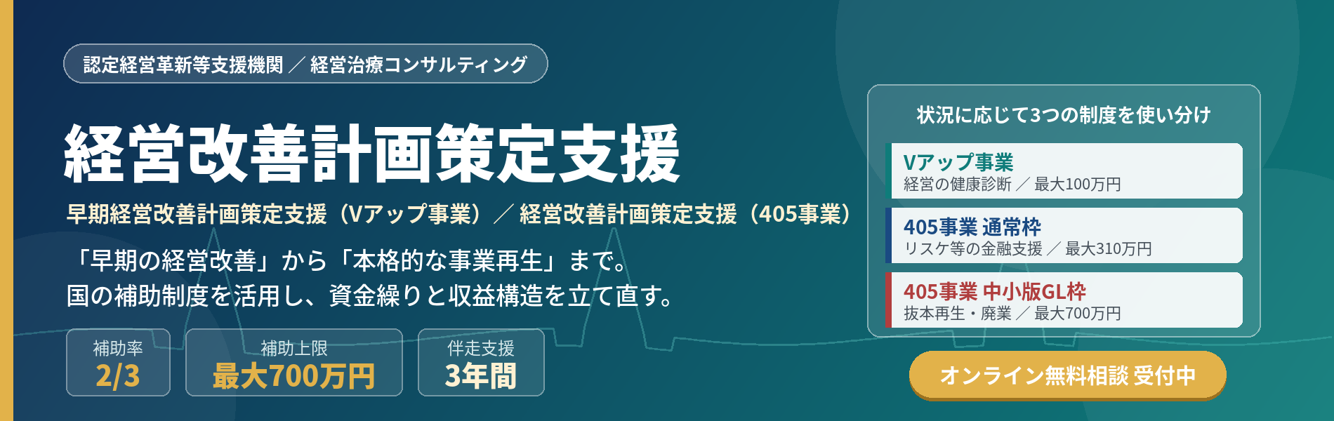 治療院(整骨院、鍼灸院)-整体院--美容·エステサロン--病院·診療所・クリニック(医科・歯科)-介護·福祉事業者のためのホームページ制作